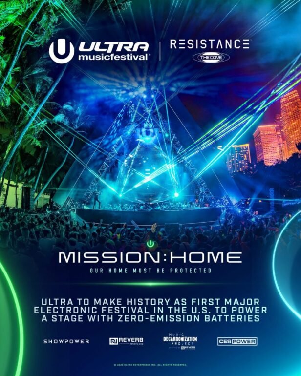 Ultra 2026 impulsa un escenario sin emisiones