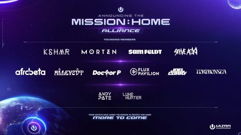 Ultra 2026 impulsa un escenario sin emisiones